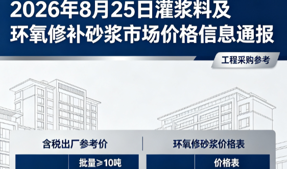 繁昌2026年8月25日灌浆料及环氧修补砂浆市场价格信息通报